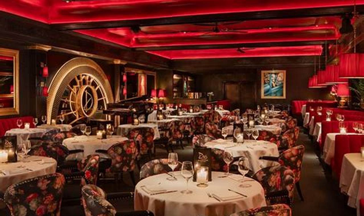 Best Eats: Restaurants Near Studio 54 Tonight! | Study Travel Abroad | Explore Educational Trips & Global Learning Opportunities