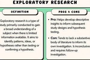 Choosing Proper Alpha for Exploratory Study: A Guide | Study Travel Abroad | Explore Educational Trips & Global Learning Opportunities