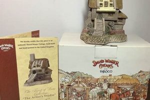 Collectible David Winter Cottage: The Artist's Studio D0823 Guide | Study Travel Abroad | Explore Educational Trips & Global Learning Opportunities