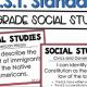 Decoding Florida Social Studies Standards: A Guide | Study Travel Abroad | Explore Educational Trips & Global Learning Opportunities