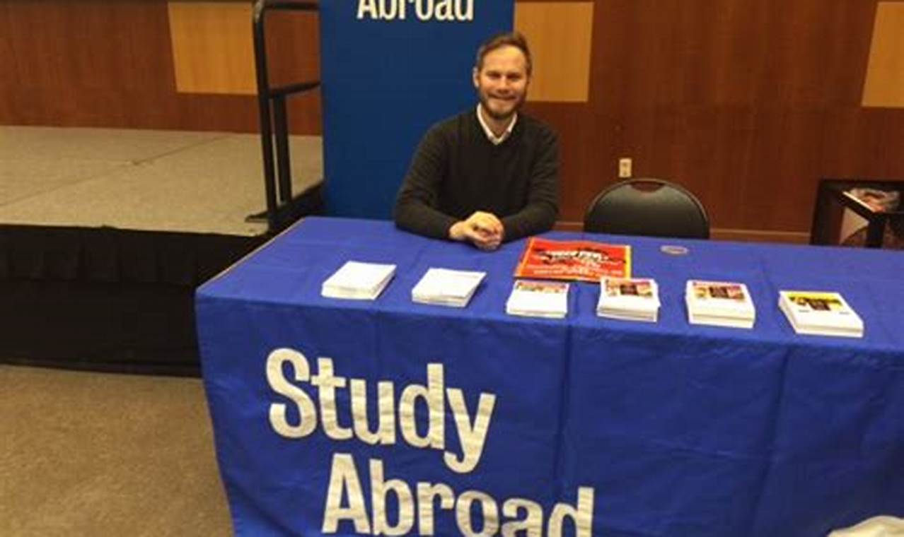 Unlock Global Fashion: FITNYC Study Abroad Programs! | Study Travel Abroad | Explore Educational Trips & Global Learning Opportunities