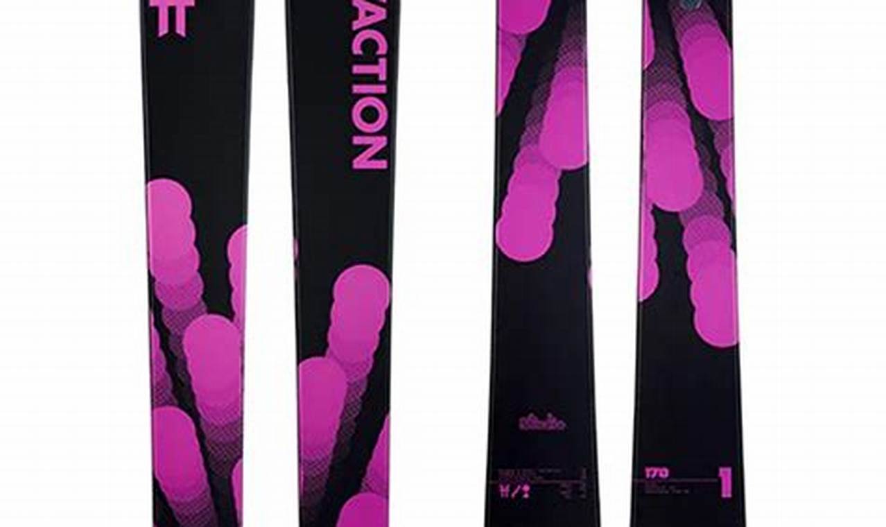 Unlocking Faction Studio 1: Guide &amp; Best Practices | Study Travel Abroad | Explore Educational Trips & Global Learning Opportunities