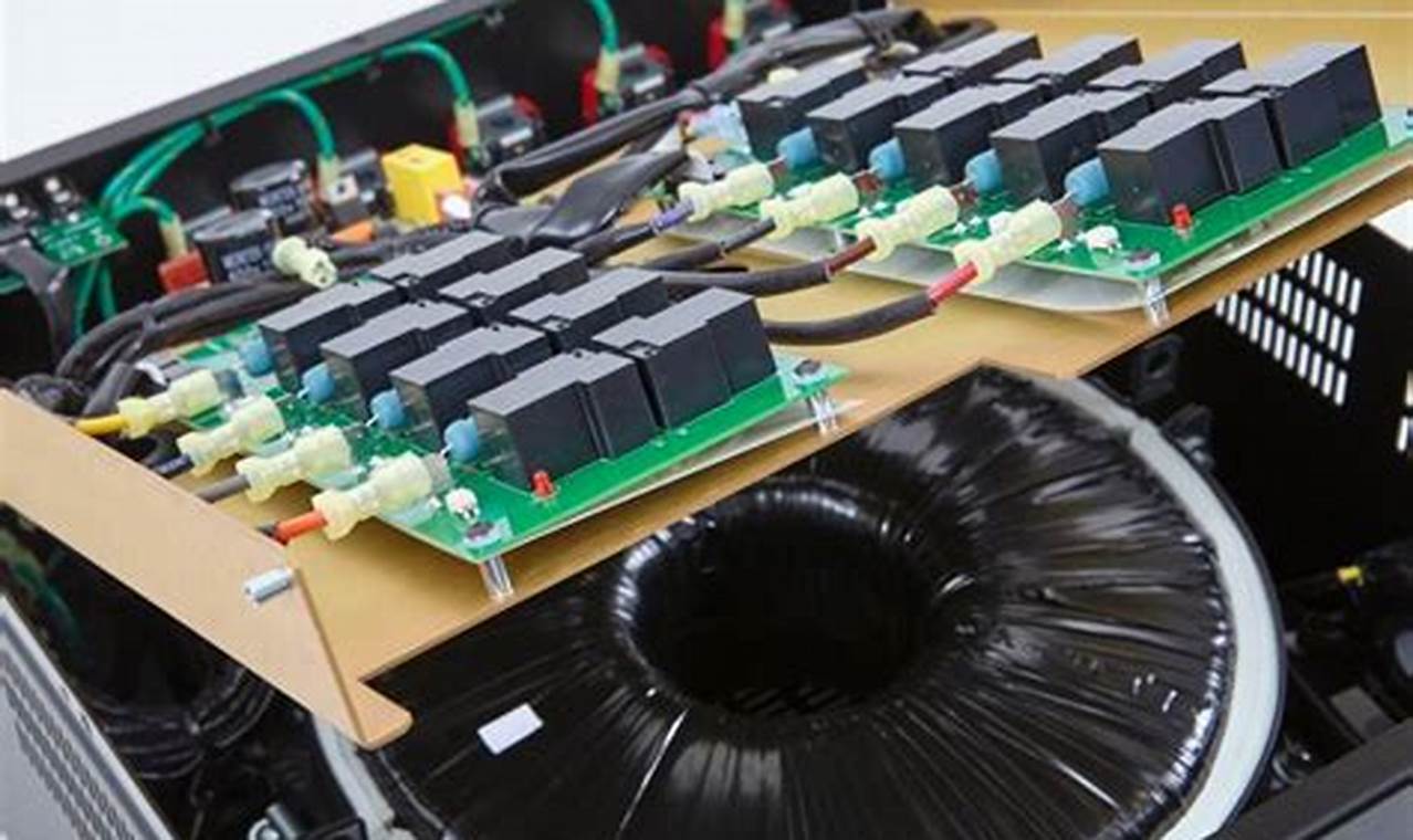 Optimize Your Studio: Torus Power Supply Solutions | Study Travel Abroad | Explore Educational Trips & Global Learning Opportunities