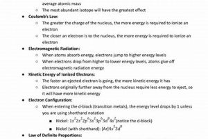 AP Chem: Unit 5 KNowT Study Guide & Tips | Study Travel Abroad | Explore Educational Trips & Global Learning Opportunities