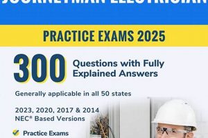 Ace Your Journeyman Electrician Test: Study Guide Tips | Study Travel Abroad | Explore Educational Trips & Global Learning Opportunities