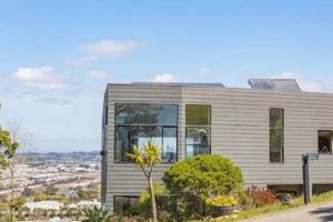 Denver Tech Center Suburban Studios: Find Your Perfect Stay | Study Travel Abroad | Explore Educational Trips & Global Learning Opportunities