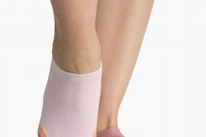 Best Pointe Studio Socks: Comfort & Support Tips | Study Travel Abroad | Explore Educational Trips & Global Learning Opportunities