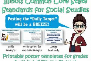 Illinois Social Studies Standards: Guide + Tips Study Travel Abroad | Explore Educational Trips & Global Learning Opportunities Illinois Social Studies Standards: Guide + Tips | Study Travel Abroad | Explore Educational Trips & Global Learning Opportunities