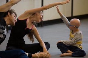 Essential Support in a Dance Studio: NYT & Beyond | Study Travel Abroad | Explore Educational Trips & Global Learning Opportunities