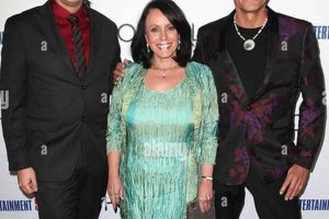 Best of Kholan Studi Guide: Local Learning Secrets | Study Travel Abroad | Explore Educational Trips & Global Learning Opportunities