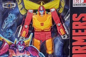 Why Collectors Love Studio Series 86 Hot Rod [Review] | Study Travel Abroad | Explore Educational Trips & Global Learning Opportunities