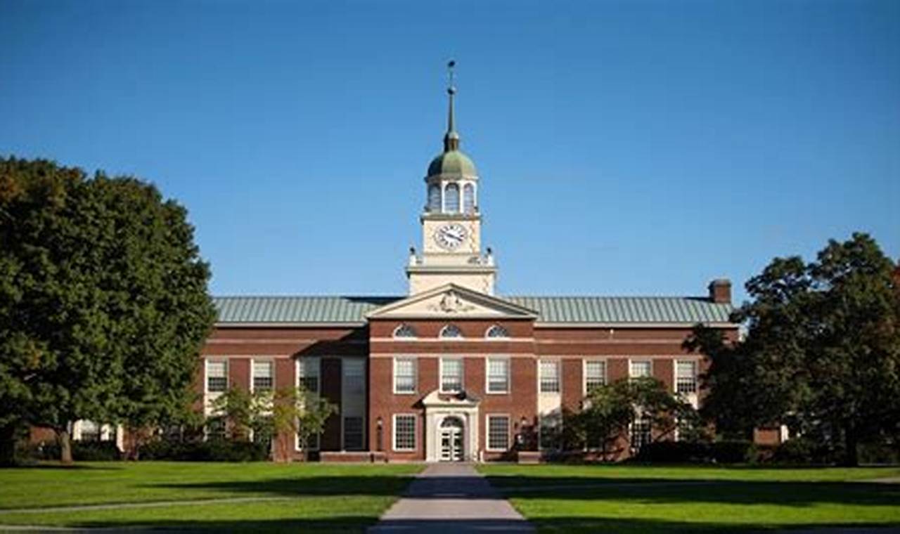 Bucknell University Study Abroad: Your Global Journey! | Study Travel Abroad | Explore Educational Trips & Global Learning Opportunities