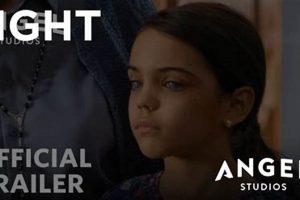 Download Sight Angel Studios 1080p FREE? Risks & Alternatives | Study Travel Abroad | Explore Educational Trips & Global Learning Opportunities