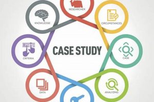 Why Some Companies Without Case Studies Thrive (Secrets) Study Travel Abroad | Explore Educational Trips & Global Learning Opportunities Why Some Companies Without Case Studies Thrive (Secrets) | Study Travel Abroad | Explore Educational Trips & Global Learning Opportunities