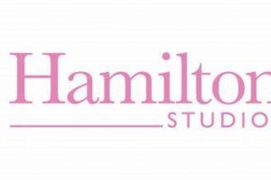 Your Best: Hamilton Studios for [Project Type] Success | Study Travel Abroad | Explore Educational Trips & Global Learning Opportunities