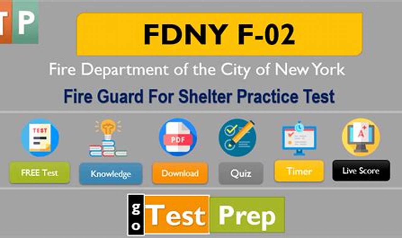 Ultimate FO2 Study Guide: Ace Fallout 2! | Study Travel Abroad | Explore Educational Trips & Global Learning Opportunities