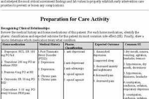 Exploring PTSD: A Case Study Analysis & Insights | Study Travel Abroad | Explore Educational Trips & Global Learning Opportunities