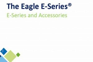E3 Studio: Updating Your Smart Manual Database Guide | Study Travel Abroad | Explore Educational Trips & Global Learning Opportunities