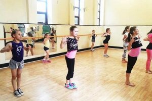 Best Kids Dance Studio Near Addison IL: Classes & Fun! | Study Travel Abroad | Explore Educational Trips & Global Learning Opportunities