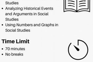 Prep: GED Social Studies Cheat Sheet + Tips! Study Travel Abroad | Explore Educational Trips & Global Learning Opportunities Prep: GED Social Studies Cheat Sheet + Tips! | Study Travel Abroad | Explore Educational Trips & Global Learning Opportunities
