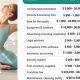 Pilates Studio Cost: How Much to Open One? Guide | Study Travel Abroad | Explore Educational Trips & Global Learning Opportunities