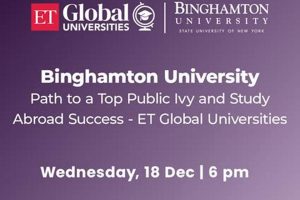 Your Binghamton Study Abroad Journey Awaits! | Study Travel Abroad | Explore Educational Trips & Global Learning Opportunities