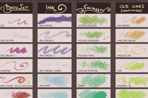 Get Amazing Free Clip Studio Paint Brushes + Tips! | Study Travel Abroad | Explore Educational Trips & Global Learning Opportunities