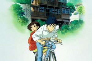 Discover: Your Heart Studio Haven for Creative Study | Study Travel Abroad | Explore Educational Trips & Global Learning Opportunities