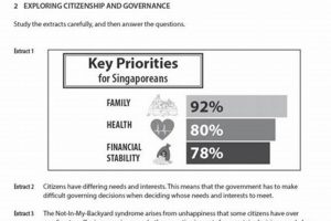 Boost Social Studies: SRQ Questions & Skills | Study Travel Abroad | Explore Educational Trips & Global Learning Opportunities