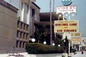 Discover ABC Studios Los Angeles: A Production Study | Study Travel Abroad | Explore Educational Trips & Global Learning Opportunities