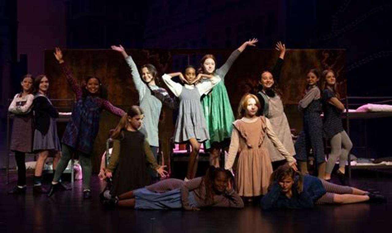 Unlock Your Potential at Encore Stage & Studio Hub | Study Travel Abroad | Explore Educational Trips & Global Learning Opportunities