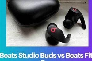 Unveiling Beats Studio Buds Differences: Fact vs. Fiction? | Study Travel Abroad | Explore Educational Trips & Global Learning Opportunities