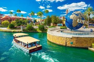 Best Hotels with Shuttle to Universal Studios Orlando Deals | Study Travel Abroad | Explore Educational Trips & Global Learning Opportunities