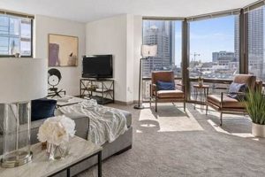 Find Cheap Studio Apartments for Rent Milwaukee Today | Study Travel Abroad | Explore Educational Trips & Global Learning Opportunities