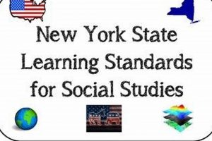 Your Guide to NYS Social Studies Standards + Resources | Study Travel Abroad | Explore Educational Trips & Global Learning Opportunities