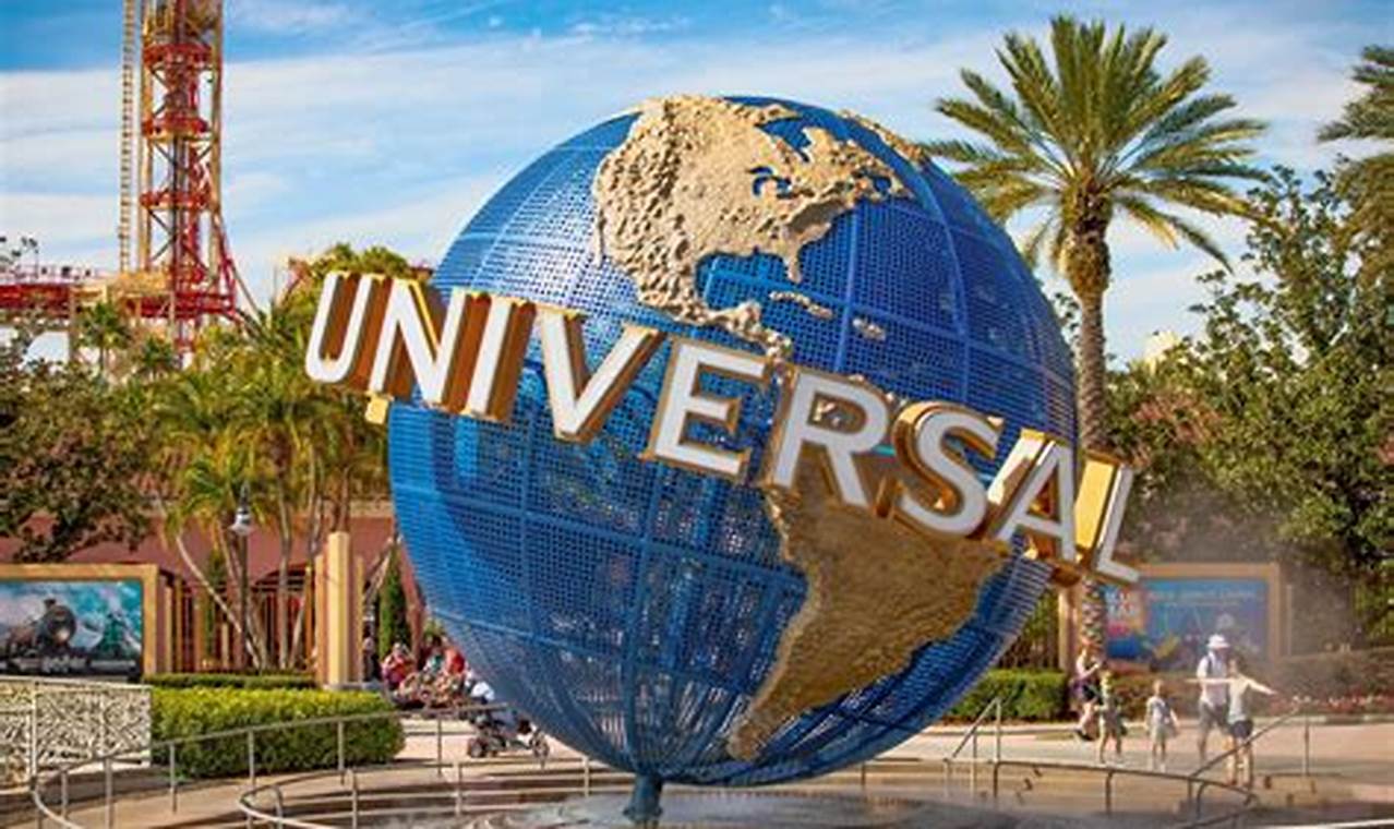 See Universal Studios Orlando: Live Webcam Views Today! | Study Travel Abroad | Explore Educational Trips & Global Learning Opportunities