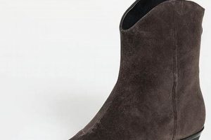 Best Black Suede Studio Boots for Study | Guide | Study Travel Abroad | Explore Educational Trips & Global Learning Opportunities