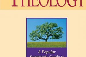 Ryrie's Basic Theology: A Study Guide Plus Key Insights | Study Travel Abroad | Explore Educational Trips & Global Learning Opportunities