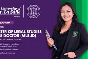 Boost Your Master of Legal Studies Salary: [Skills & Location] | Study Travel Abroad | Explore Educational Trips & Global Learning Opportunities