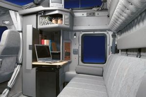 Kenworth Studio Sleeper: Comfort On The Long Haul | Study Travel Abroad | Explore Educational Trips & Global Learning Opportunities