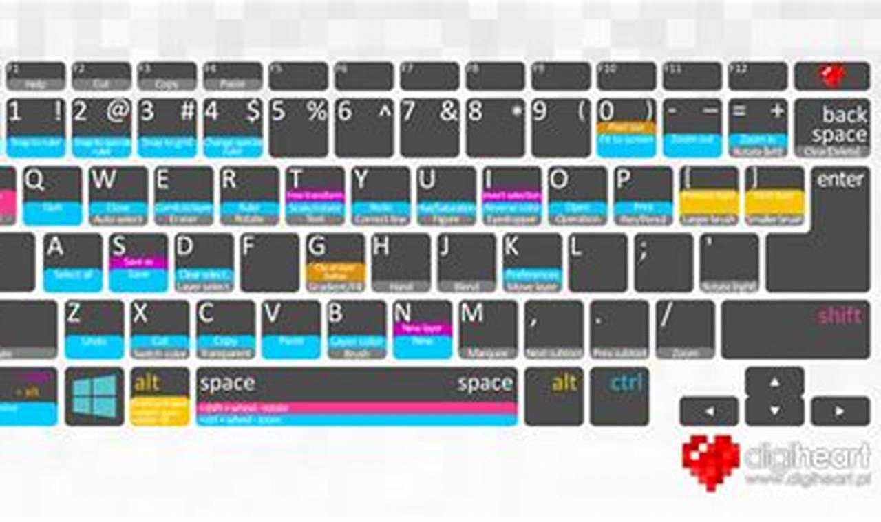 Master Clip Studio Paint Hotkeys: A Quick Guide Study Travel Abroad | Explore Educational Trips & Global Learning Opportunities Master Clip Studio Paint Hotkeys: A Quick Guide | Study Travel Abroad | Explore Educational Trips & Global Learning Opportunities