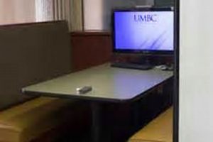 Unlock UMBC Library Study Room: Guide, Tips & Booking | Study Travel Abroad | Explore Educational Trips & Global Learning Opportunities