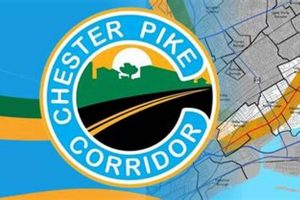 Guide: Chester Pike Corridor Multimodal Study - Plan | Study Travel Abroad | Explore Educational Trips & Global Learning Opportunities
