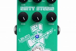 Unlock Your Sound: Dirty Studio Recording Secrets | Study Travel Abroad | Explore Educational Trips & Global Learning Opportunities