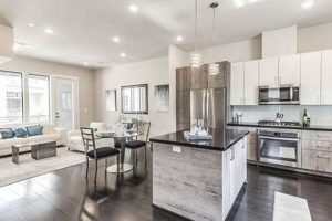 Find Studio Condos for Sale Near You Today! | Study Travel Abroad | Explore Educational Trips & Global Learning Opportunities