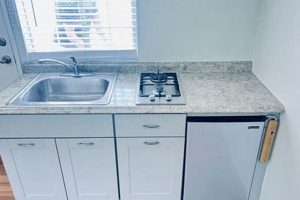 Find Your Perfect Escondido Studio for Rent Today! | Study Travel Abroad | Explore Educational Trips & Global Learning Opportunities