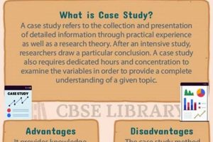 Deep Dive: Case Studies Advantages &amp; Disadvantages, Explained | Study Travel Abroad | Explore Educational Trips & Global Learning Opportunities