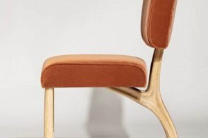 Studio Van Den Akker: Design & Creation | Study Travel Abroad | Explore Educational Trips & Global Learning Opportunities