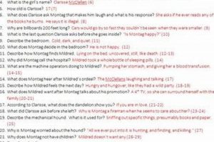 Your Ultimate Fahrenheit 451 Study Guide: Analysis & More | Study Travel Abroad | Explore Educational Trips & Global Learning Opportunities