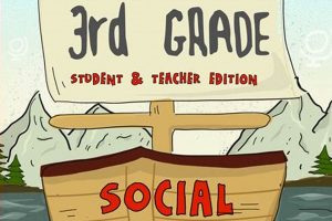 Explore: 3rd Grade Social Studies Curriculum Guide | Study Travel Abroad | Explore Educational Trips & Global Learning Opportunities